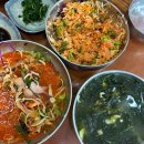 금산송백마을 입구 | 봄 벚꽃시즌 남해1박2일여행 코스 (왕지마을 벚꽃길, 다랭이마을, 보리암 금산산장)