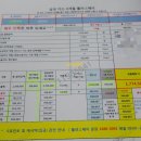 F9000 | [냉장고] 삼성전자 지펠 F9000 RH83K93507K 구매 후기