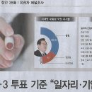 유치