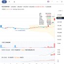 (주)에이치엔