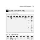 류복기(1555-1617): 기산 충의원(2012년 설립) 이미지