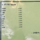 美 참치·초밥 이미지