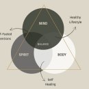 굿모닝정신과의원 이미지