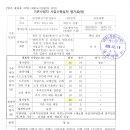삼원전기안전관리 Daum카페
