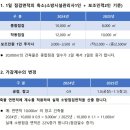 에스엠소방 이미지