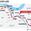 신사유통