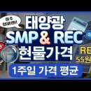 태양광 REC 가격 55원대 SMP 가격 158원대 이미지