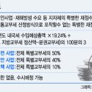 270-2030 이미지