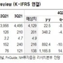 모멘텀인터내셔널