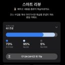 바로 써먹는 왕초보영어 이미지