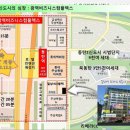 동탄역한화코너부동산공인중개사사무소 네이버블로그