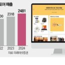 (주)인하푸드 이미지