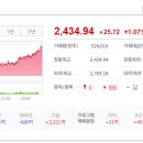 화인시스템(주) 네이버블로그