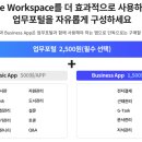 그룹웨어 코비전, 케이큐브온 주요 기능 및 가격 비교