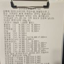 우리외양간정육식당