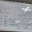 동네방네포차