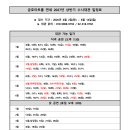 금호아트홀 티스토리
