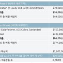 CMB 14차 미국 EB5 투자이민- 태양열 전력 발전 시스템 건설 프로젝트 이미지