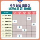 신동 보건진료소 이미지