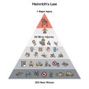 한서생물 | 라이프가드를 '바다 전문가'로 만드는 교육 (연안안전교육 후기)