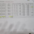 (주)에이와이트레이딩 이미지