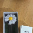 거진종합운동장 | Übermensch 위버맨쉬] 지드래곤 고양 막콘 관람 후기| 고양종합운동장 시야 | 콘서트 대기 꿀팁 | 20250330