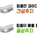 수지21세기의원 이미지