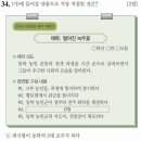 동영상제작심화 이미지