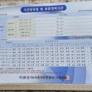공임나라군포 | 군포 공임나라 엔진오일 교체 후기 (니로 하이브리드 SG2)