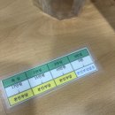 김정형외과의원 | 광주 “학문외과의원” 치핵절제술 꼼꼼한 솔직후기,수술가격,주차,주의사항