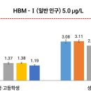 국민환경