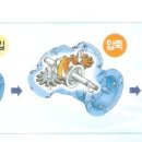 성신콤프레샤