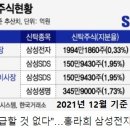 주)일가네