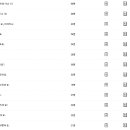 기초부터 배우는 생활일본어 이미지