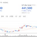 (주)신성파마 이미지