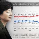 유기림 이미지