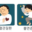 장마철에 주의해야 하는 건강문제 이미지