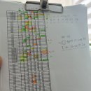 로또 1184회 20개 게임 예상 번호 상세 이미지