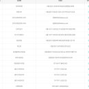 지에스25계양행운 이미지