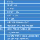 블박 보조배터리 상담해주세요 이미지