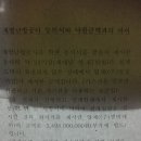 30억 이상 개별난방공사도 수의계약이 되는지 여쭤봅니다. 이미지