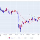 서면 산단1길 이미지