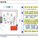 하평 이미지