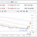 SG미디어 이미지