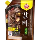 총각네고깃간 - 구리시 안골로63번길 28-8 | 총각네고깃간
