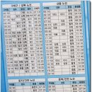 구례의길(지리산둘레길) 이미지