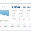 뉴웨이브파트너스