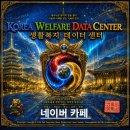 🌈 KWDC Daily 8/31 Market view🍏⚓❤️💜 이미지