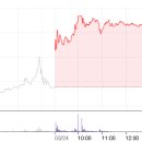 월봉의료기 이미지