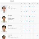 이동주치과의원 이미지